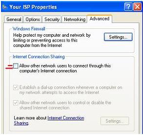 internet-share1