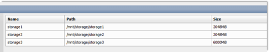 FreeNAS 0.7.2 on VirtualBox 3.2.4