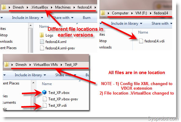Whats New in VirtualBox 4