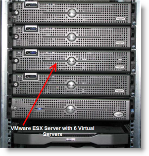 servers for vmware