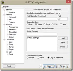 putty