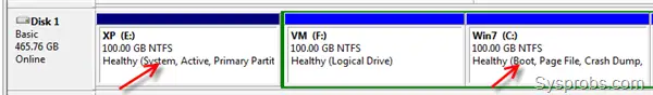 Partition Manager