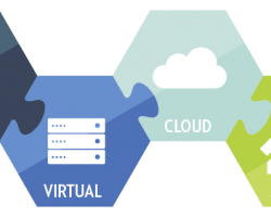 P2v In Virtualbox By Disk2vhd