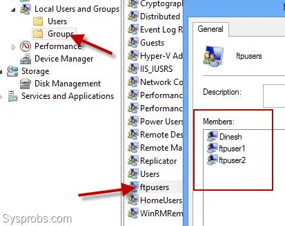 FTP write access group