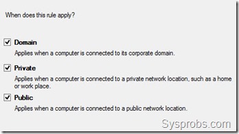 network types