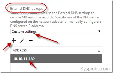 external DNS lookups
