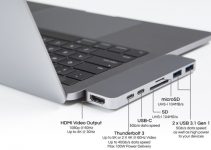 Top 8 Best Laptops with Thunderbolt 4 and 3 in 2023