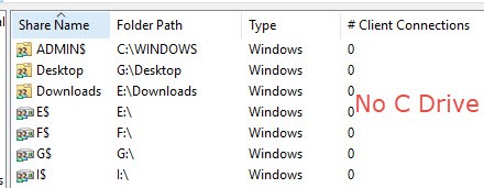 No C Drive Partition