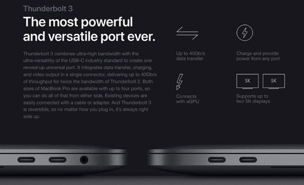 Mac Pro Thunderbolt Port