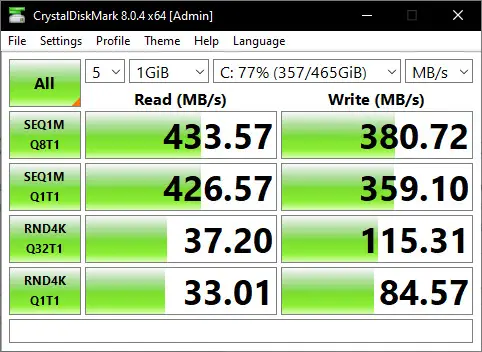 SSD Speed Result