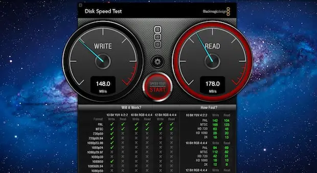 Ssd Speed Test