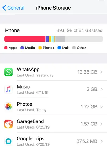 Storage Use By Apps