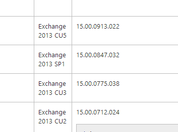 Version Numbers