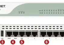 How to Change Switch Mode to Interface Mode in Fortigate FortiOS 7.x/6.x/5.x