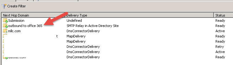 Mail Stuck In Office 365 - Relay Emails