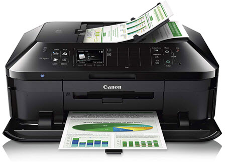 Canon Office And Business MX922