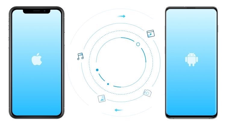 Dr Phone App