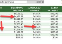 Why is Excel 365 So Slow? Slow Cell Movements – Fixed