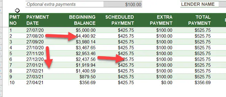 Moving Betweeb Cells Too Slow In Excel