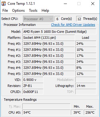 Core Temp Monitor