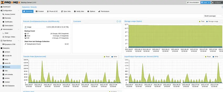 Promox Linux Home Server