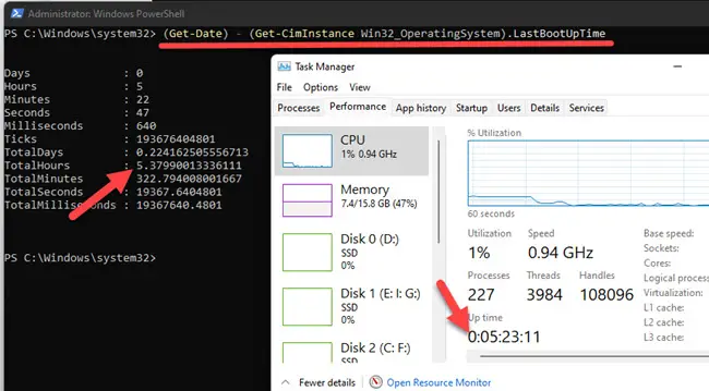 Powershell And Taskmanager