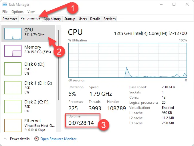 Windows 11 Uptime In Taskmanager