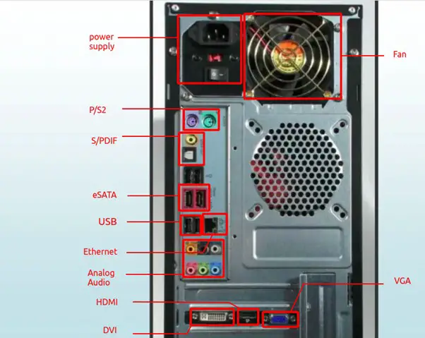 Back Side Of CPU With Label