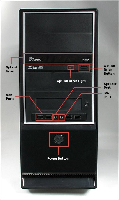 Front Panel Of CPU With Label