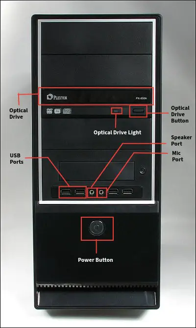 Front Panel Of CPU With Label