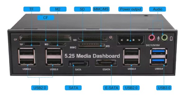 Possible Ports In Backside Of CPU