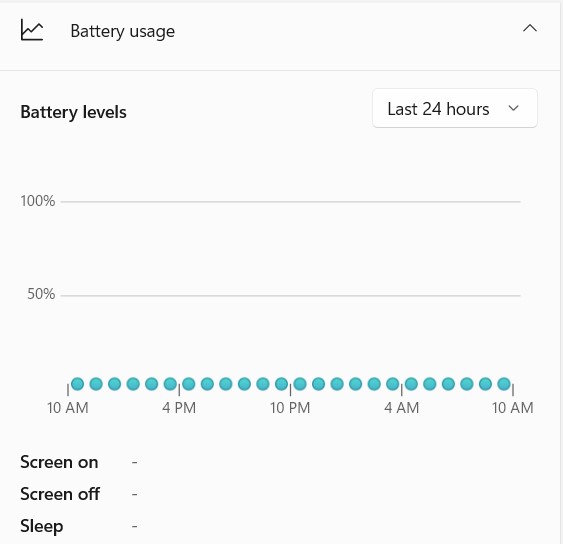 My Laptop Battery Draining So Fast