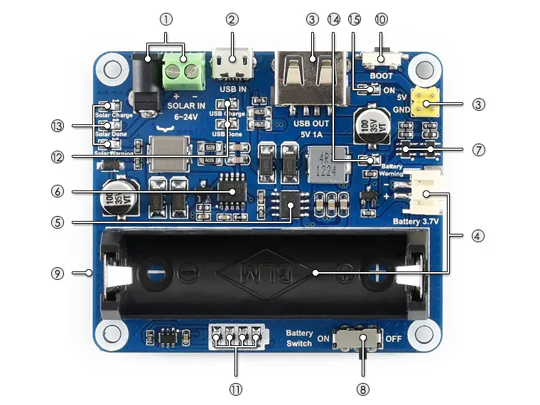 How The Home Theater Power Manager Works