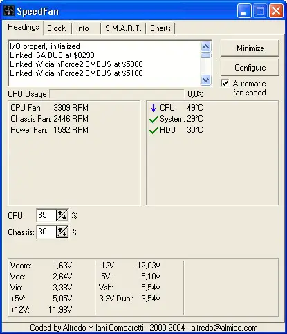 SpeedFan To Change CPU Fan Speed