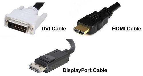 Monitor Connector Ports