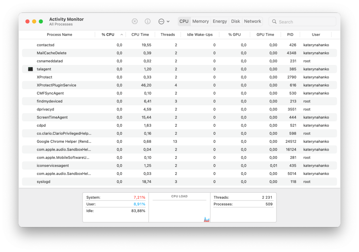 Activity Monitor