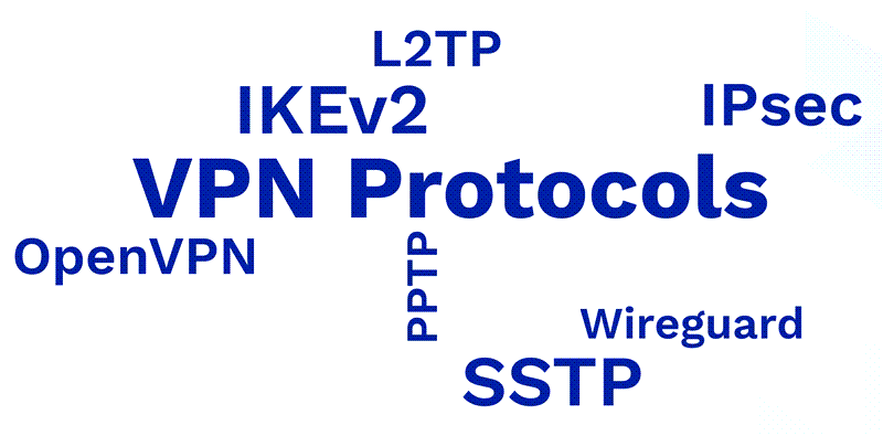 Top 4 VPn Protocols