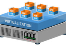 Building a Virtual Lab: Hands-On Learning for System Administrators